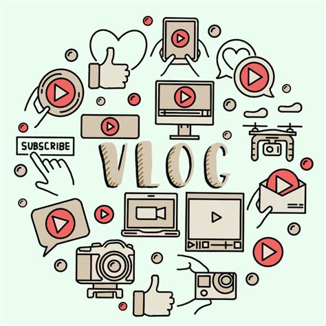 VLog .
